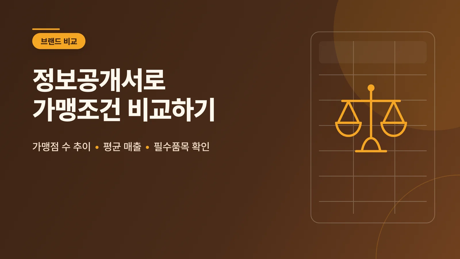 치킨 프랜차이즈 비교, 정보...