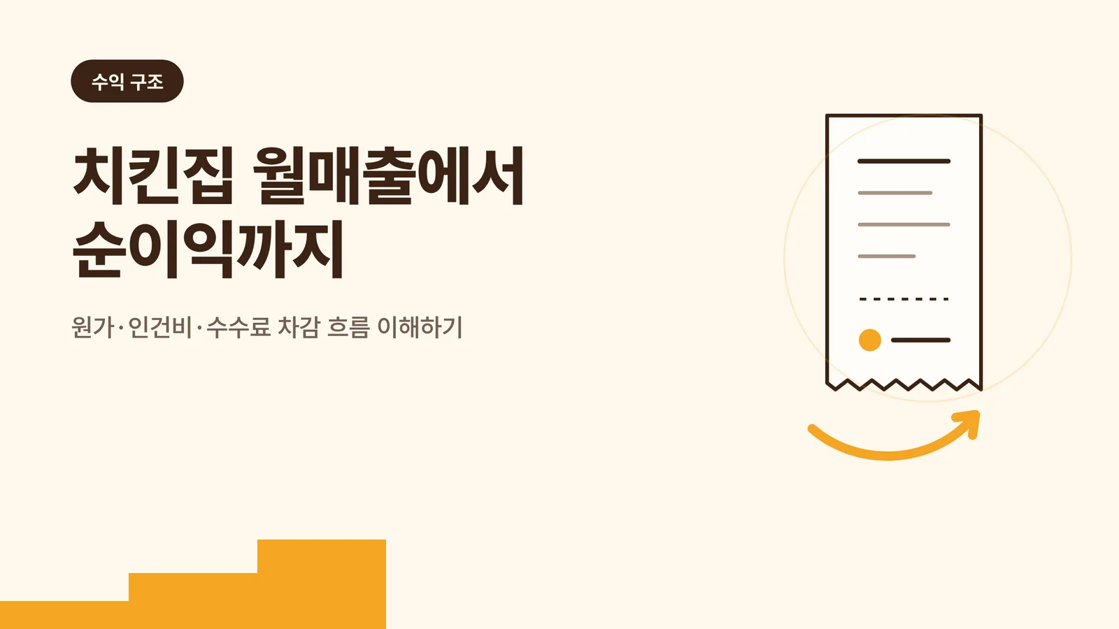 치킨집 월매출과 수익구조, 마진이 남는 구조 이해하기
